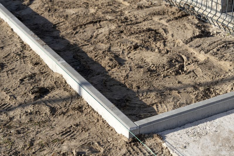 Foundation Footer Installation in Greenville, SC